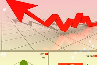 外围传出锂电池不利消息影响有多大？外资猛灌A股发生了什么？